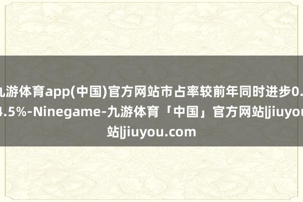 九游体育app(中国)官方网站市占率较前年同时进步0.7%至24.5%-Ninegame-九游体育「中国」官方网站|jiuyou.com